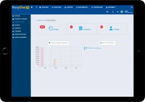 Software de gestión comercial Dashboard